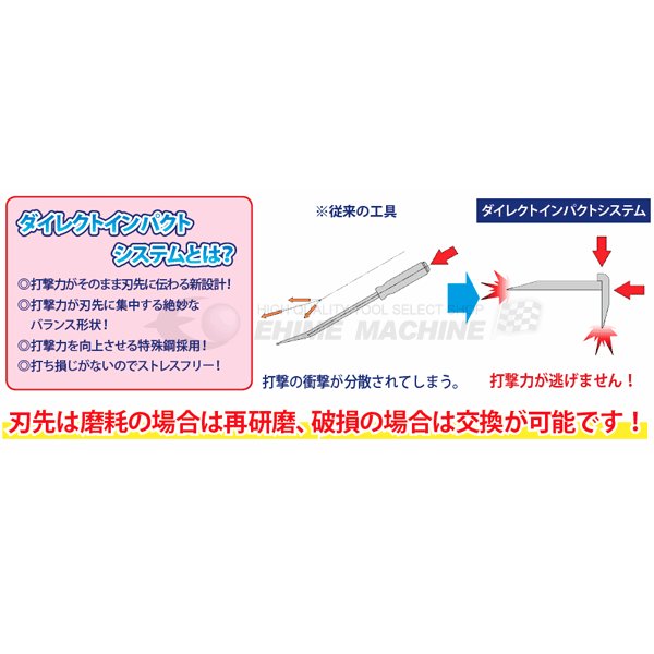 ハスコーのL型タガネの画像6