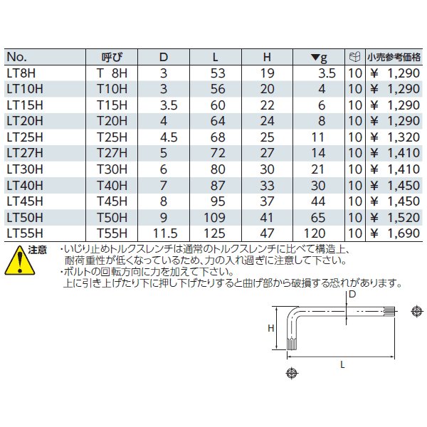 京都機械工具のT型いじり止めトルクスLハンドルレンチの画像2