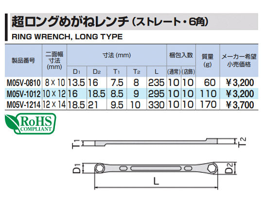 TONE 超ロングめがねレンチ 10×12 ストレート・6角M05V-1012 トネ 工具