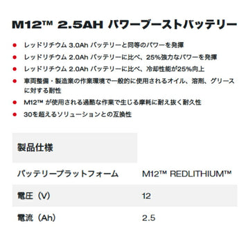 日本正規品 ミルウォーキー M12 2.5AHパワーブーストバッテリー (M12 HB2.5 JP)(4573592060340) milwaukee