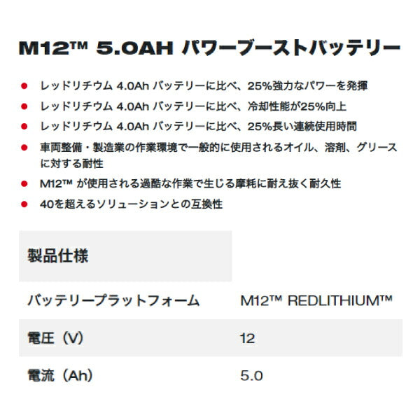 ミルウォーキー M12専用 5.0Ahパワーブーストバッテリー M12 HB5 JP Milwaukee 12V M12シリーズ全モデル対応 コードレス 電動工具 ツール