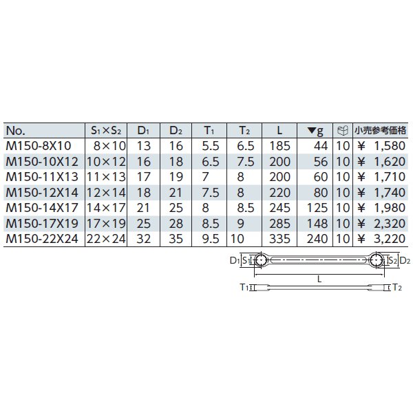 KTC ストレートロングめがねレンチ m150-22x24【エヒメマシン】