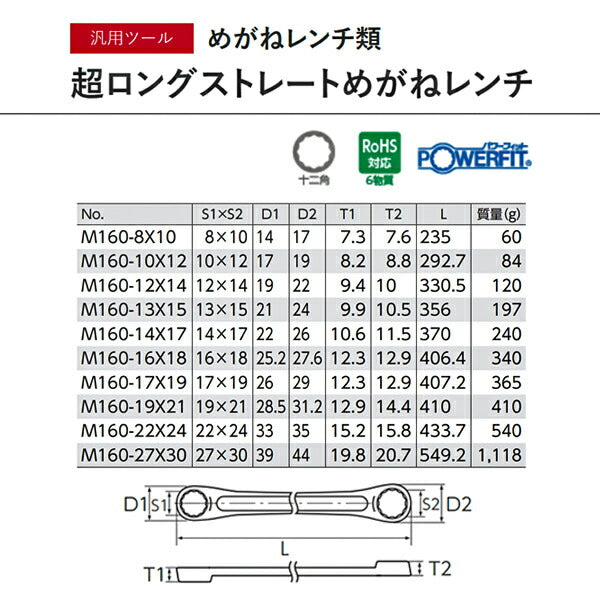 KTC M160-10X12 超ロングストレートめがねレンチ サイズ10×12mm ストレートロングメガネレンチ