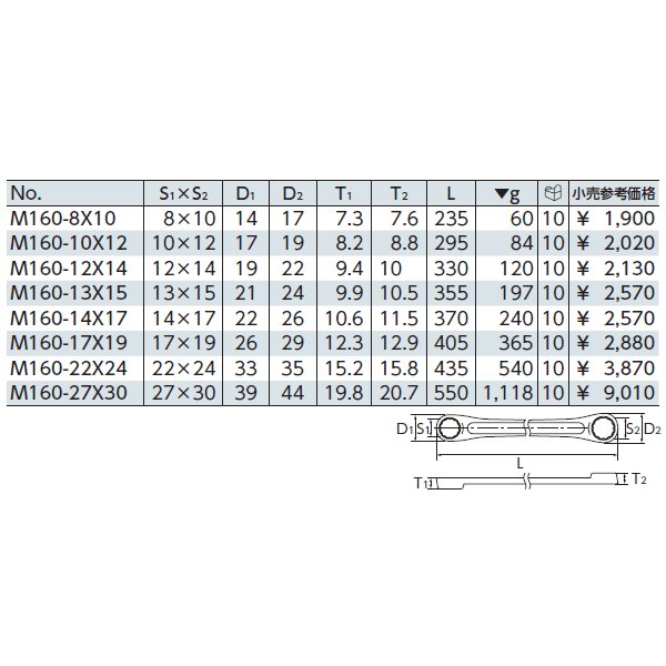 KTC 超ロングストレートめがねレンチ m160-13x15【エヒメマシン】