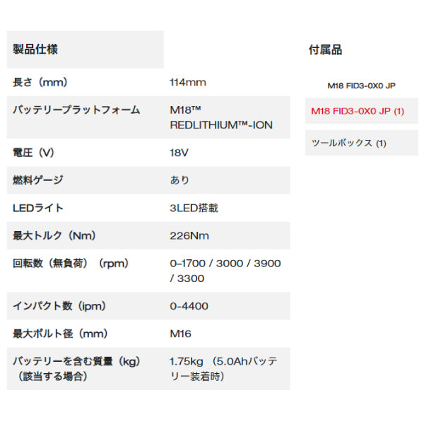 ミルウォーキーM18 FUEL インパクトドライバー (本体のみ) M18 FID3-0X0 JP Milwaukee 18V 電動工具