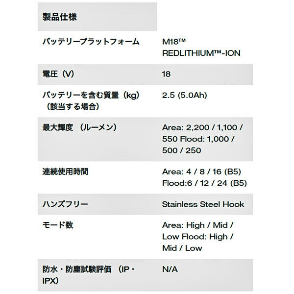 ミルウォーキー 2200ルーメン 充電式LEDワークライト M18 TAL-0 APJ Milwaukee 18V 充電式ランタン LED投光器 LED作業灯 M18シリーズ 防災ライト アウトドアライト