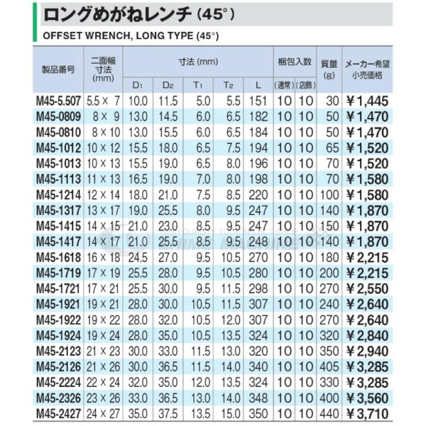 TONE ロングめがねレンチ（45度）8×9mm m45-0809【エヒメマシン】