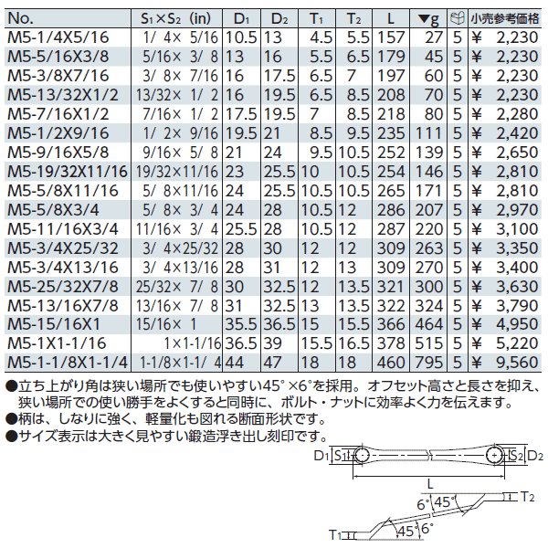 京都機械工具のロングめがねレンチの画像2