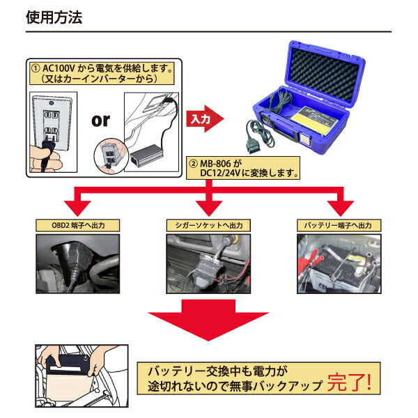 HASCO ハスコー メモリーバックアップ AC100V仕様 MB-806K