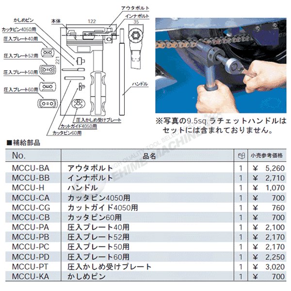 京都機械工具の工具セットの画像6