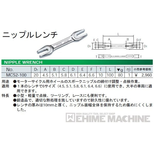 京都機械工具のレンチの画像6