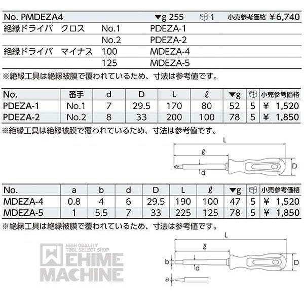 京都機械工具の絶縁ドライバーマイナスの画像5