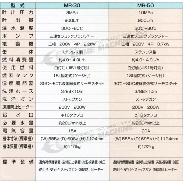 期間限定特価 [メーカー直送業者便]オカツネ 温水高圧洗浄機 （200V仕様 5馬力タイプ）　MR-50-2