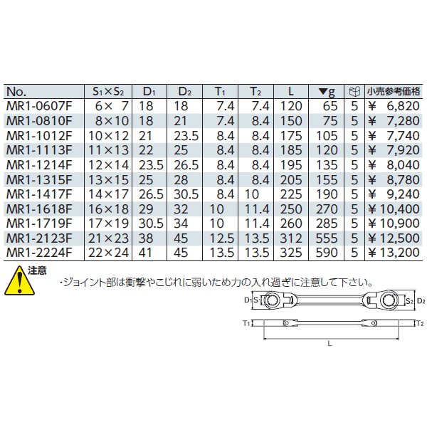 KTC ラチェットめがねレンチ （両頭首振りタイプ） mr1-1113f