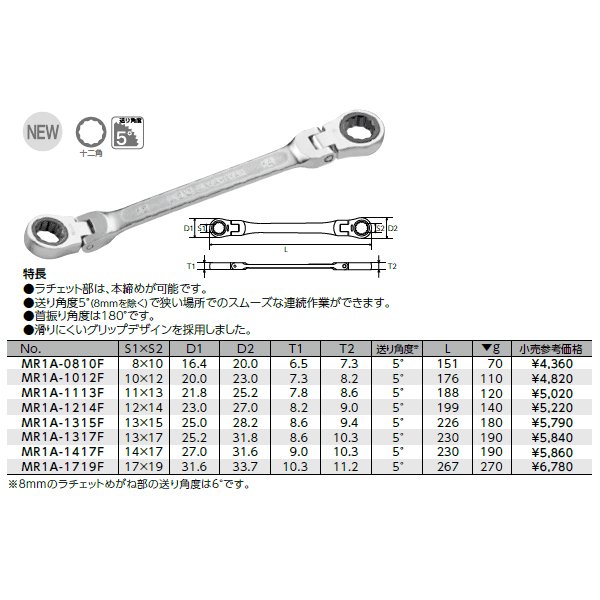 京都機械工具のラチェットめがねレンチの画像4