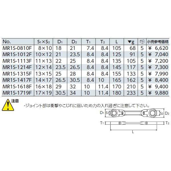 KTC ショートラチェットめがねレンチ（両頭首振りタイプ） mr1s-0810f