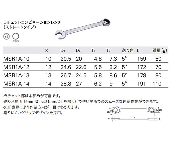 KTC MSR1A-4P ラチェットコンビネーションレンチ 4本セット (MSR1A-10,12,13,14) エヒメマシンオリジナルセット