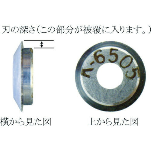 IDEAL リンガー 替刃 適合電線(mm):被覆厚0.635~ 45-2108-1