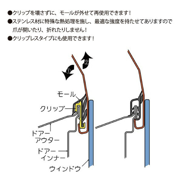 ハスコー ドアモールリムーバー DR-705A