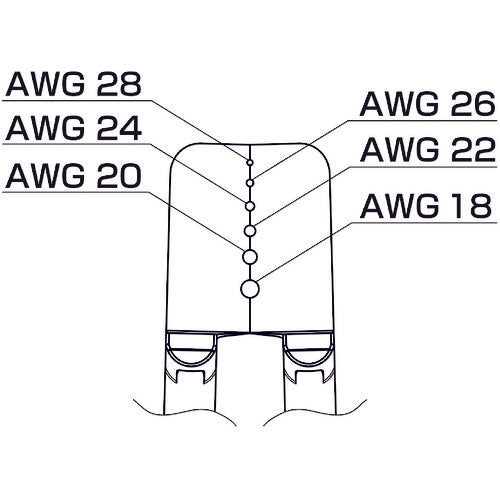 白光 ブレード 18-28AWG G4-1602