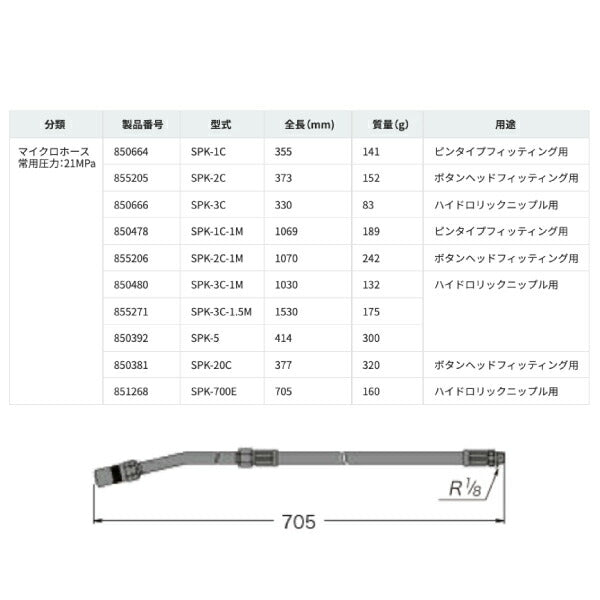 ヤマダ マイクロホース700mm SPK-700E