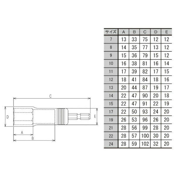 タジマ SDソケット 17mm 12角 TSK-SD17-12K