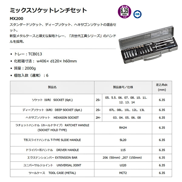 TONE トネ 6.3sq. ミックスソケットレンチセット （6角） 26点 MX200