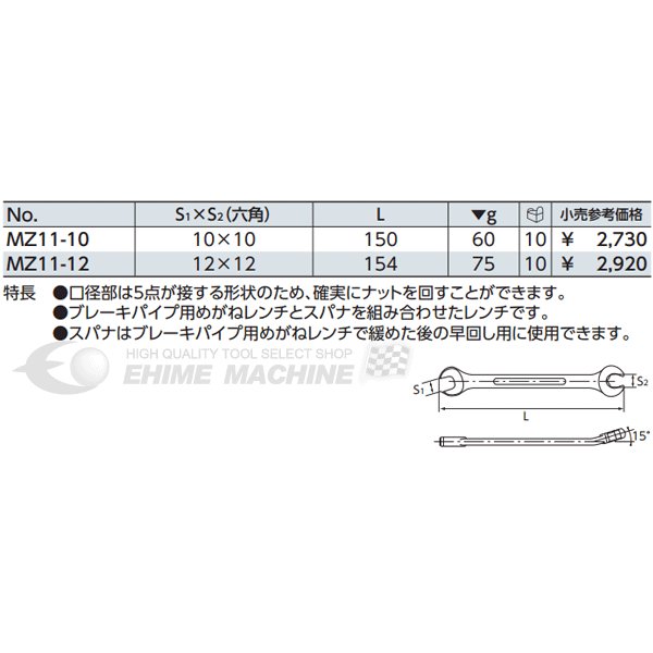 京都機械工具のめがねレンチの画像2