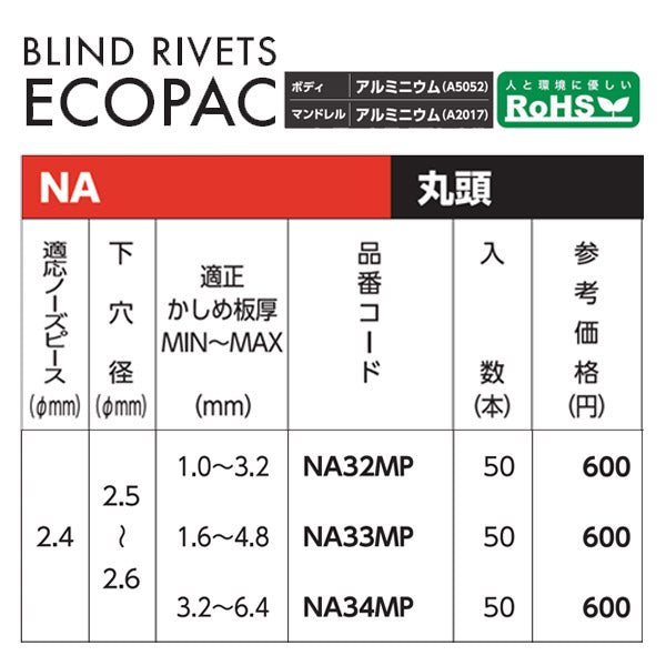 ロブテックス ブラインドリベット(アルミ/アルミ製) エコパック 3-2(50本入) NA32MP エビ LOBSTER ロブスター エビ印工具 LOBTEX