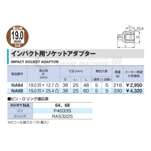 トネのアダプターの画像2