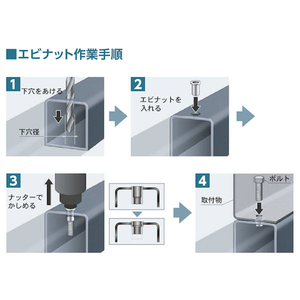 ロブテックス ブラインドナット エビナット(平頭・アルミ製) エコパック 板厚3.2 M6X1.0(25個入) NAD6MP エビ LOBSTER ロブスター エビ印工具 LOBTEX