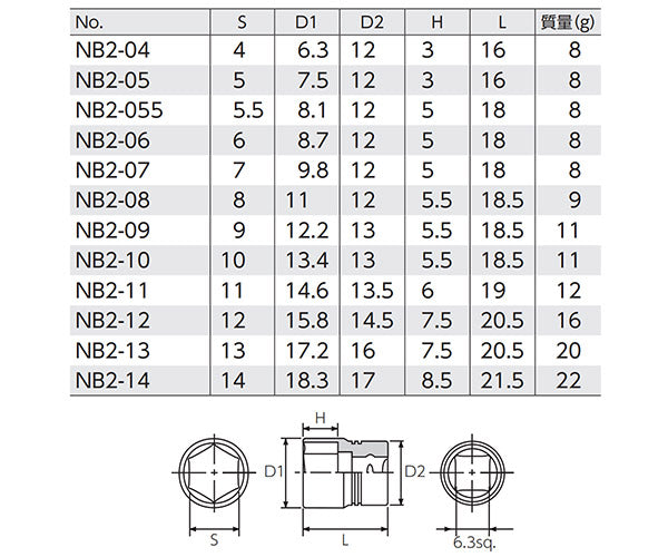 NEPROS NB2-07 サイズ7mm 6.3sq.六角ソケット ネプロス