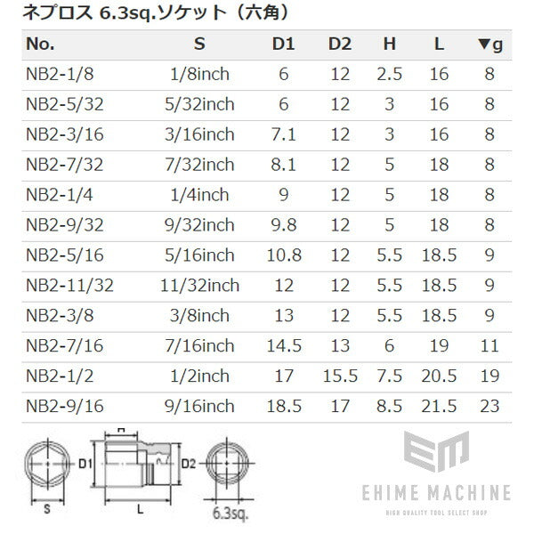 ネプロスの六角ソケットの画像6