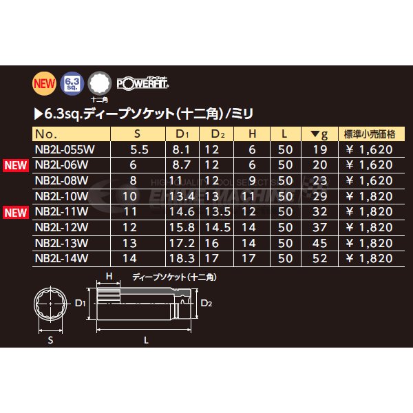 ネプロスのディープソケットの画像4