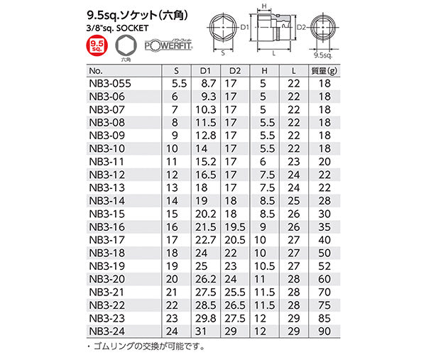 NEPROS NB3-055 サイズ5.5mm 9.5sq.六角ソケット ネプロス