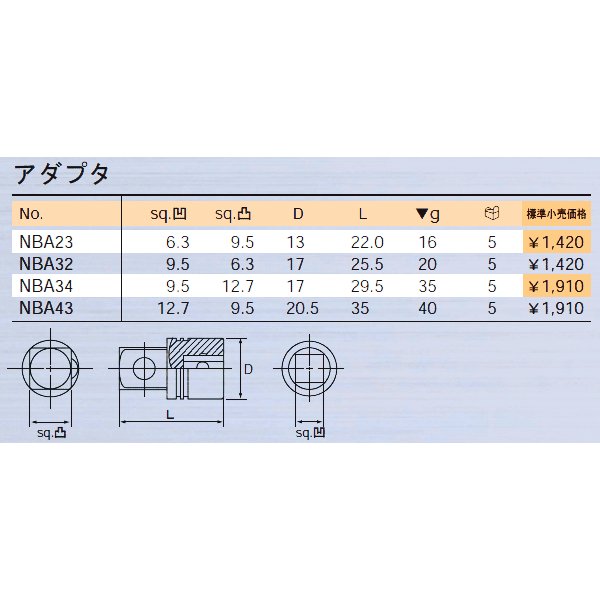 京都機械工具のペンチの画像2