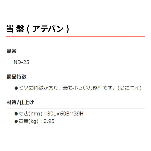 OTC 当て盤 ND-25 板金工具当金 アテバン 当盤 自動車板金ツール 小柳