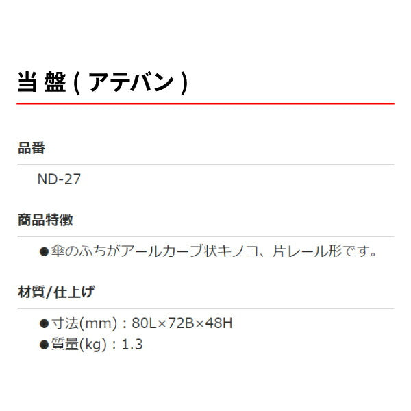 OTC 当て盤 ND-27 板金工具当金 アテバン 当盤 自動車板金ツール 小柳