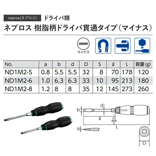 NEPROS ND1M2-8 先端幅8mm 樹脂柄マイナスドライバ貫通タイプ ネプロス