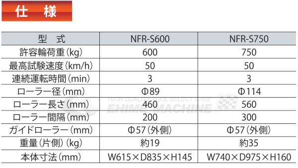 メーカー直送業者便] 長崎ジャッキ 移動式フリーローラー NFR-S750