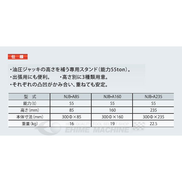 [メーカー直送品] 長崎ジャッキ ジャッキスタンド ミドルタイプ NJB-A160