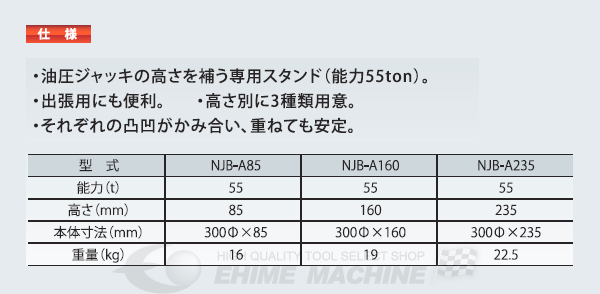 [メーカー直送品] 長崎ジャッキ ジャッキスタンド ロータイプ NJB-A85