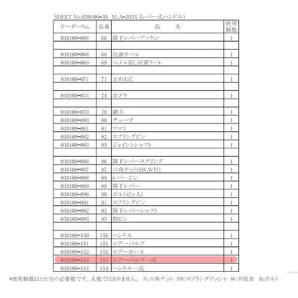 [メーカー直送品] 長崎ジャッキ NLA-203X用 エアーバルブ一式 No.030100-153 パーツNo.153