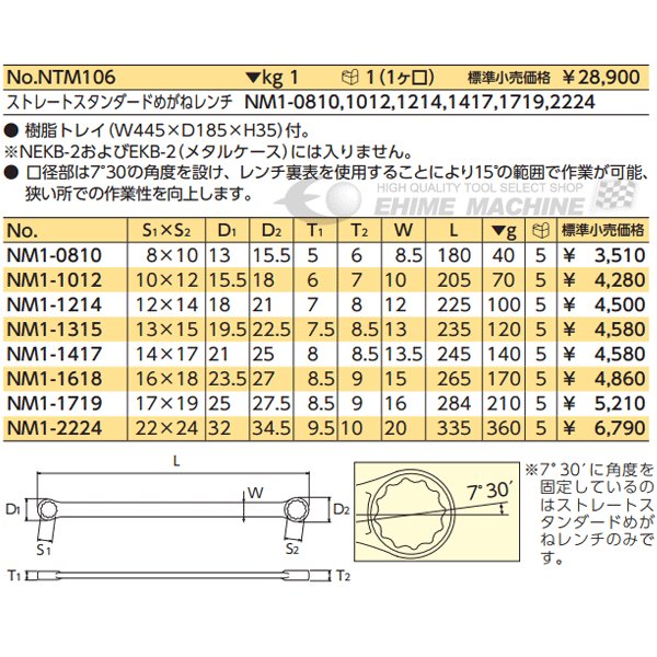 ネプロスのめがねレンチの画像2