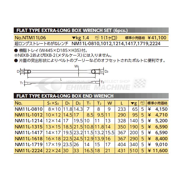 ネプロスのめがねレンチの画像2