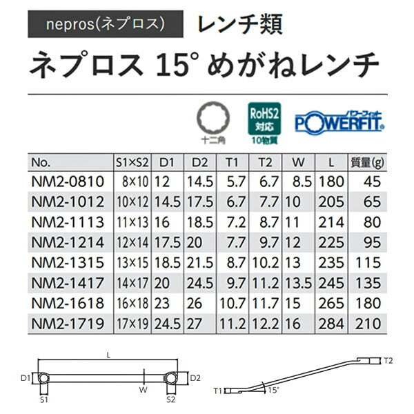 NEPROS NM2-1012 サイズ10x12mm 15°めがねレンチ ネプロス