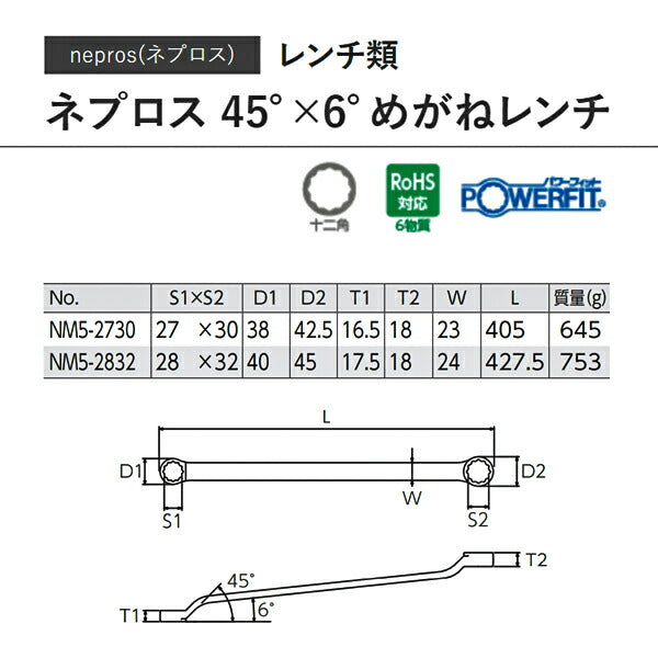 NEPROS NM5-2832 サイズ28x32mm 45°×6°めがねレンチ ネプロス