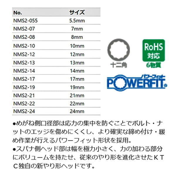 NEPROS NMS2-055 サイズ5.5mm コンビネーションレンチ ネプロス