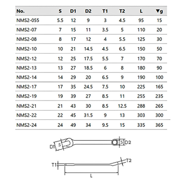 NEPROS NMS2-055 サイズ5.5mm コンビネーションレンチ ネプロス