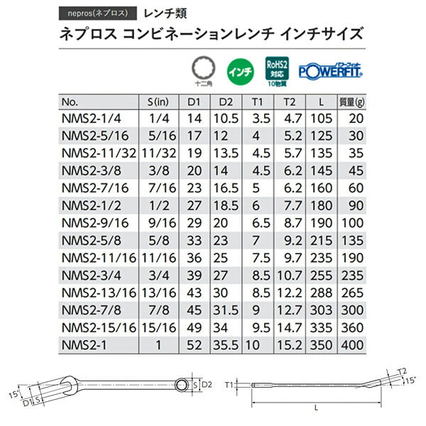 NEPROS NMS2-9/16 インチサイズ9/16 コンビネーションレンチ ネプロス